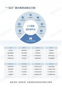 由海归团队创立数科技无限公司自从研发
